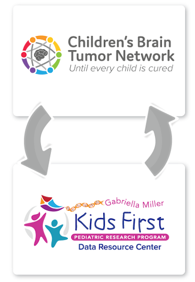 CBTN-&-Kids-First-Logo.png
